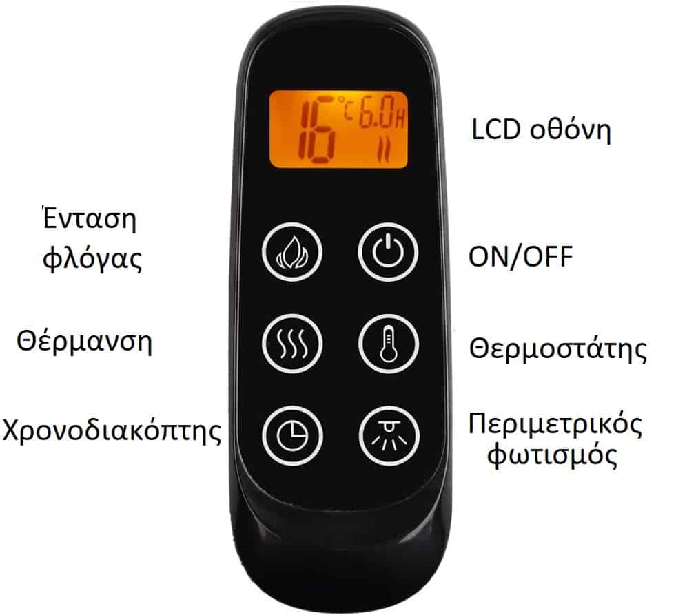 Ektoras White Επιδαπέδιο Ηλεκτρικό Τζάκι Αερόθερμο με εντυπωσιακή εικονική φλόγα 3D. - Image 6