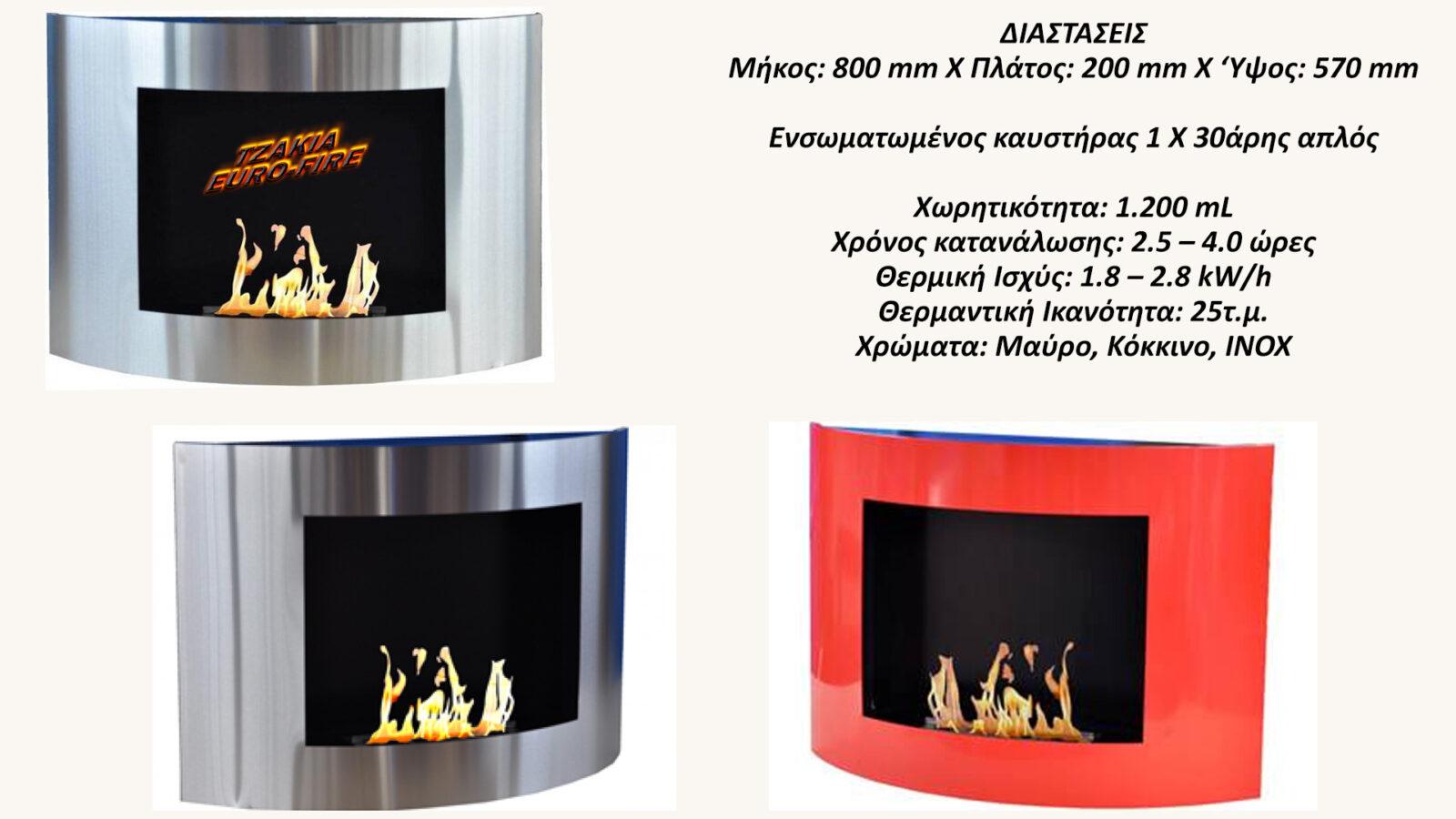 Κάμπυλο Κρεμαστά Απλό 1 Επιτοίχιο οικολογικό τζάκι βιοαιθανόλης οικολογικό χωρίς καμινάδα. - Image 2