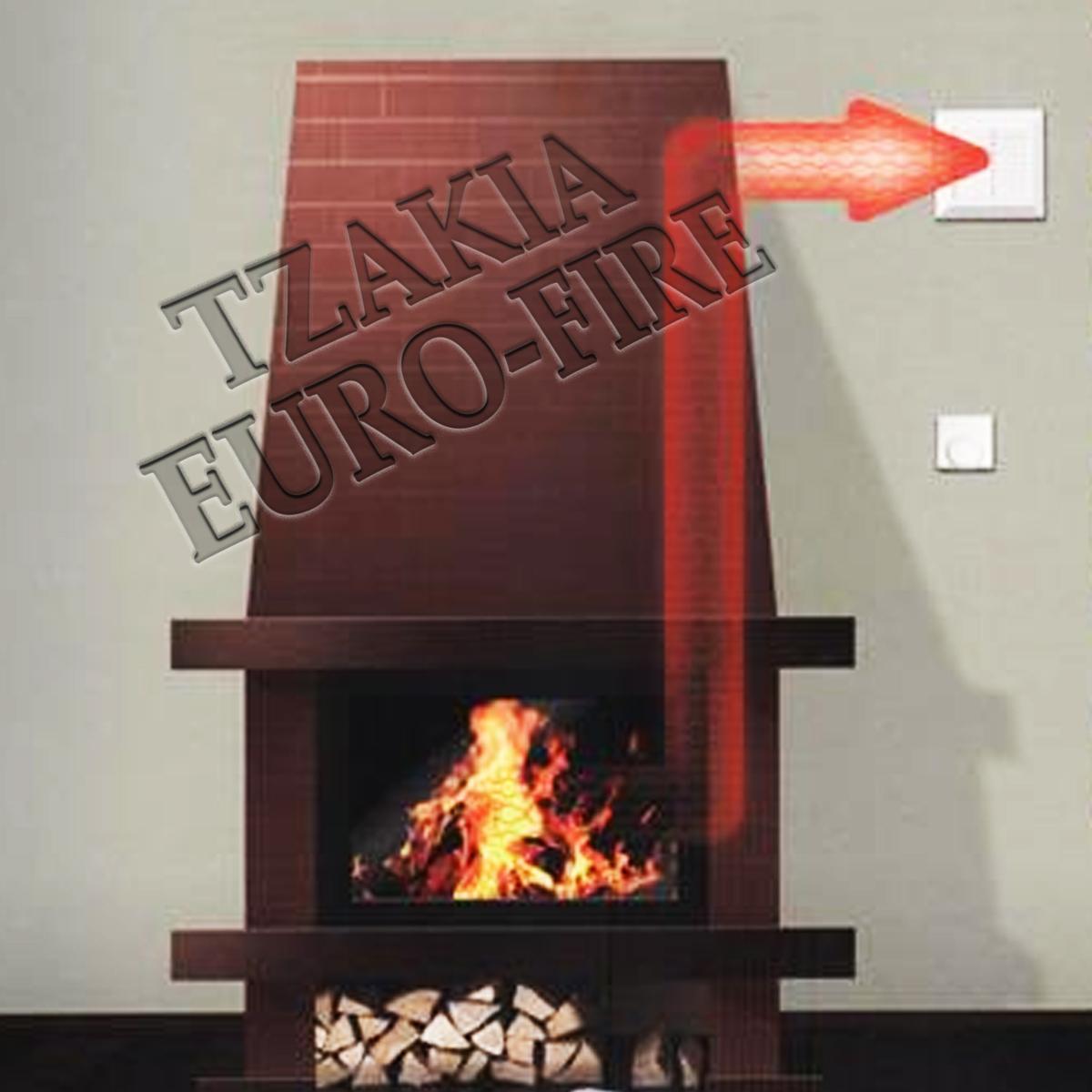 P 100 Περσίδα εξαερισμού με θερμοστάτη μεταφοράς θερμού αέρα, σε διπλανό δωμάτιο. - Image 4