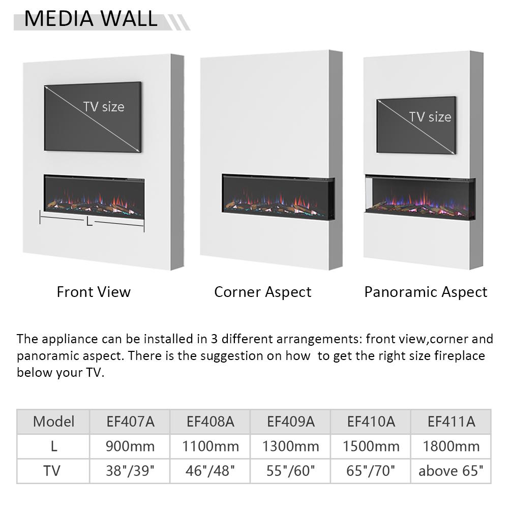 3D Insert 113 Richen Εντοιχιζόμενη Ηλεκτρική Εστία 3 όψεων - Image 2